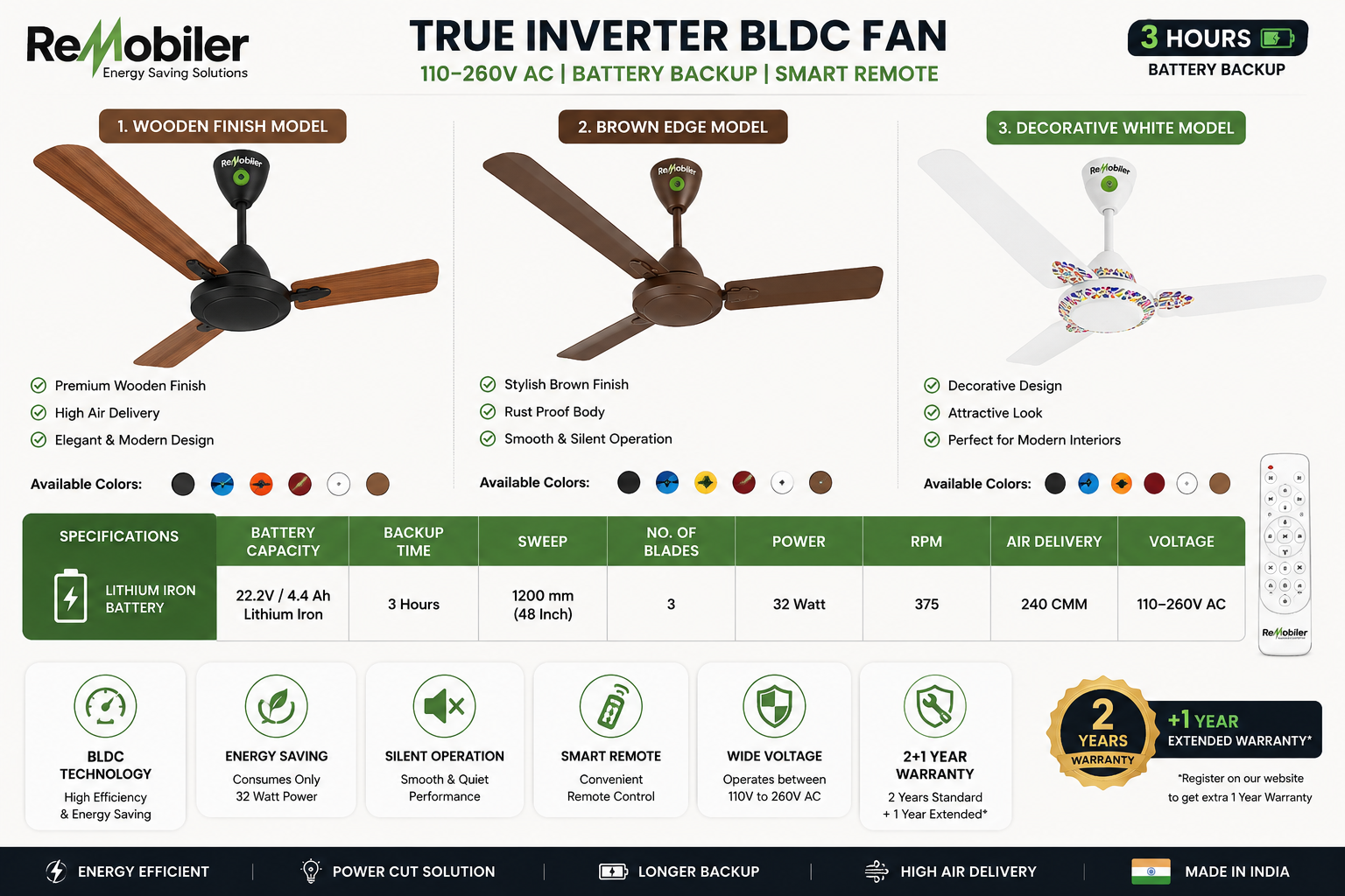 ReMobiler True Inverter BLDC Ceiling Fan with Battery Backup | Smart Remote | Energy Saving Inverter Fan thumbnail 4
